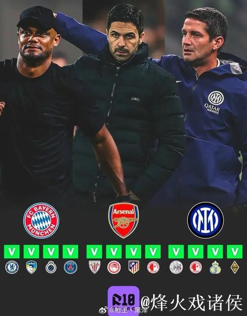欧冠小组赛：阿森纳强势领跑，巴黎、拜仁、国米紧随其后