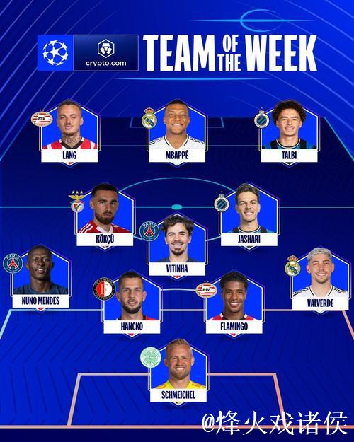 姆巴佩与维蒂尼亚领衔本轮欧冠最佳阵容,赖斯入选 姆巴佩与维蒂尼亚领衔本轮欧冠最佳阵容,赖斯入选