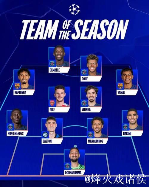 姆巴佩与维蒂尼亚领衔本轮欧冠最佳阵容,赖斯入选 姆巴佩与维蒂尼亚领衔本轮欧冠最佳阵容,赖斯入选